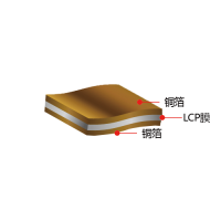 LCP高频双面覆铜板