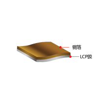 MPI高频覆铜板