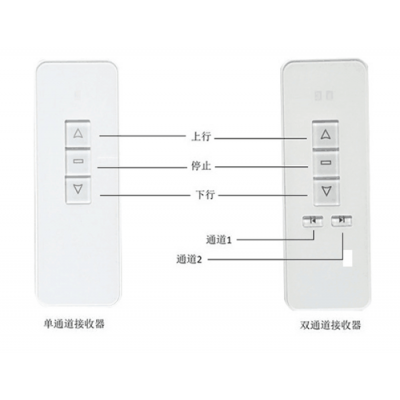 电动双链式开窗器   济宁开窗器