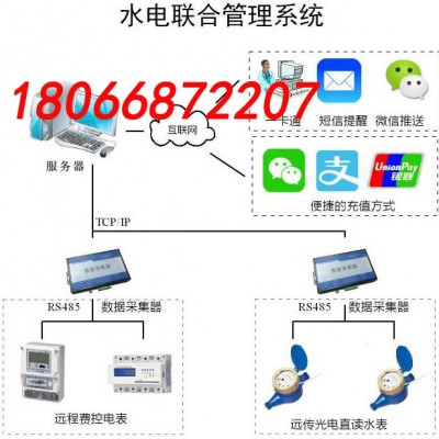 DDEB2s-20D型预付费管理系统和电力监控系统