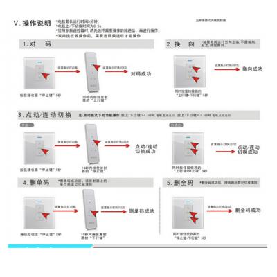 电动单链式开窗器   向上金品开窗器