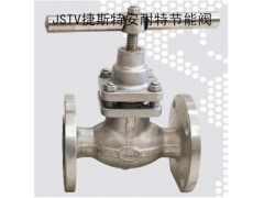 节能截止阀新结构与J41W/H/Y柱塞阀UJ41SM相对比较