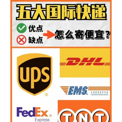 国际快递进口清关公司