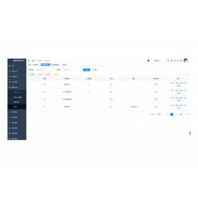 LP-SCADA数据采集监测平台如何实现方案管理？